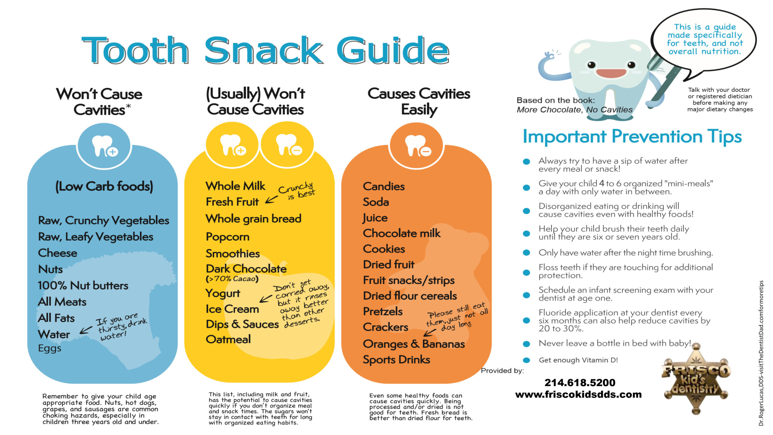 Pediatric Dentist Frisco Kids Dentistry - tooth snack guide